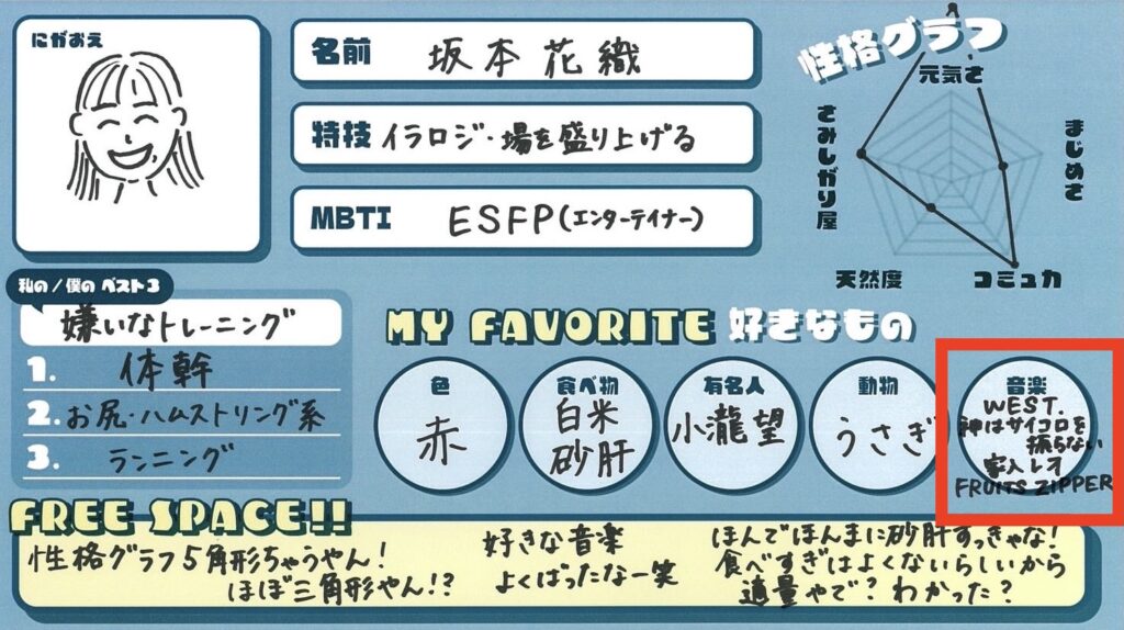 坂本花織 小瀧望 WEST.