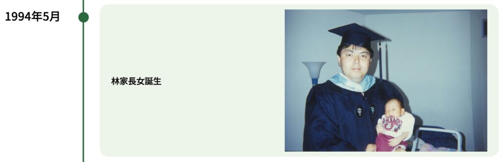 林芳正　娘　長女