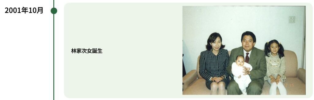 林芳正　娘　次女